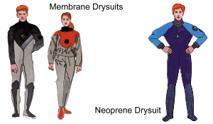 Drysuits (membrane & neoprene)